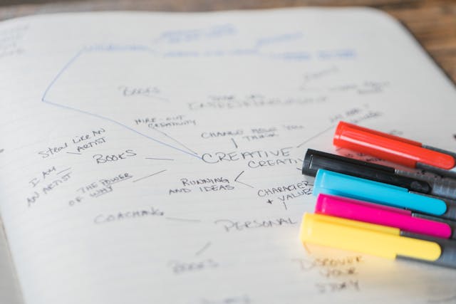 Writing - Test 5 - Trainer 2