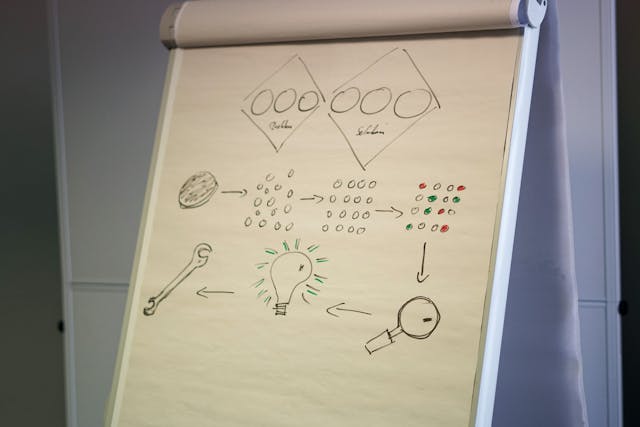 Reading - Test 6 - Trainer 2